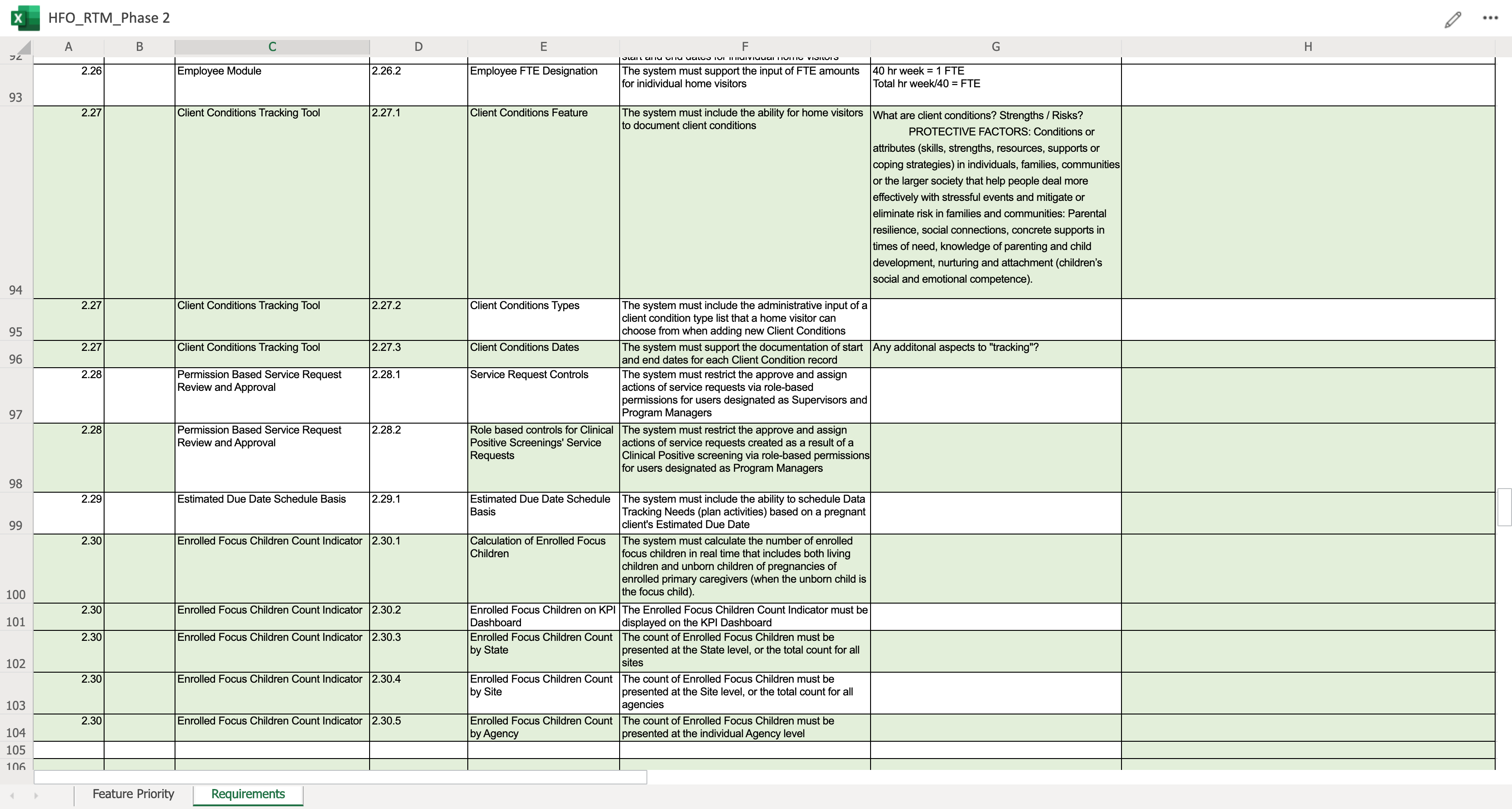 Requirements Spreadsheet